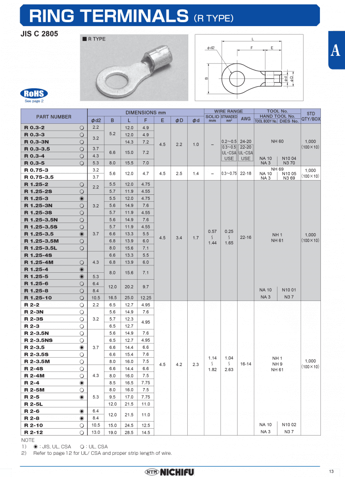 duotech, đầu cos tròn r0.3-4 nichifu; đầu cos r0,3-3 r0,3-4 r0,3-3.5 r0,3-5 nichifu; đầu cos r0.3-3 nichifu; đầu cosse r0,3-3 nichifu; đầu cos r0.3-3.5 nichifu; đầu cosse r0,3-3.5 nichifu; đầu cos r0.3-5 nichifu; đầu cosse r0,3-5 nichifu; đầu cos r0.3-3 0.3r-3.5 r0.3-4 r0.3-5; đầu cosse r0.3-3 0.3r-3.5 r0.3-4 r0.3-5;r1.25-6, cosse nichifu, nichifu r1.25-6, dau cot nichifu, cos nichifu r1.25-6, r1.25-6 nichifu, mua dau cot dien, nichifu nhat ban, cốt tròn nichifu r1.25-6, cos tròn nichifu r1.25-6, mua cos r1.25-6, cos tròn ring nichifu r1.25-6, mua cos tròn nichifu, cos tròn r nichifu, đầu cos tròn r nichifu, đầu cos tròn nichifu, mua cos nichifu nhật bản, cos r nichifu, đầu cos r trần, đầu cos nichifu r1.25-6, đầu cos nichifu r1.25-6, đầu cosse nichifu r1.25-6, đầu cốt nichifu r1.25-6, đầu cos r1.25-6 nichifu, r1.25-8, nichifu r1.25-8, cos nichifu r1.25-8, r1.25-8 nichifu, cốt tròn nichifu r1.25-8, cos tròn nichifu r1.25-8, mua cos r1.25-8, cos tròn ring nichifu r1.25-8, đầu cos nichifu r1.25-8, đầu cos nichifu r1.25-8, đầu cosse nichifu r1.25-8, đầu cốt nichifu r1.25-8, đầu cos r1.25-8 nichifu, r1.25-5, nichifu r1.25-5, cos nichifu r1.25-5, r1.25-5 nichifu, cốt tròn nichifu r1.25-5, cos tròn nichifu r1.25-5, mua cos r1.25-5, cos tròn ring nichifu r1.25-5, đầu cos nichifu r1.25-5, đầu cos nichifu r1.25-5, đầu cosse nichifu r1.25-5, đầu cốt nichifu r1.25-5, đầu cos r1.25-5 nichifu, r1.25-4, nchifu r1.25-4, cos nichifu r1.25-4, r1.25-4 nichifu,, cốt tròn nichifu r1.25-4, cos tròn nichifu r1.25-4, mua cos r1.25-4, cos tròn ring nichifu r1.25-4, đầu cos nichifu r1.25-4, đầu cos nichifu r1.25-4, đầu cosse nichifu r1.25-4, đầu cốt nichifu r1.25-4, đầu cos r1.25-4 nichifu, duotech, r1.25-3.5, cosse nichifu, nichifu r1.25-3.5, cos nichifu r1.25-3.5, r1.25-3.5 nichifu, cốt tròn nichifu r1.25-3.5, cos tròn nichifu r1.25-3.5, mua cos r1.25-3.5, cos tròn ring nichifu r1.25-3.5, đầu cos nichifu r1.25-3.5, đầu cos nichifu r1.25-3.5, đầu cosse nichifu r1.25-3.5, đầu cốt nichifu r1.25-3.5, đầu cos r1.25-3.5 nichifu, r2-6, cosse nichifu, nichifu r2-6, dau cot nichifu, cos nichifu r2-6, r2-6 nichifu, mua dau cot dien, nichifu nhat ban, cốt tròn nichifu r2-6, cos tròn nichifu r2-6, mua cos r2-6, cos tròn ring nichifu r2-6, mua cos tròn nichifu, cos tròn r nichifu, đầu cos tròn r nichifu, đầu cos tròn nichifu, mua cos nichifu nhật bản, cos r nichifu, đầu cos r trần, đầu cos nichifu r2-6, đầu cos nichifu r2-6, đầu cosse nichifu r2-6, đầu cốt nichifu r2-6, đầu cos r2-6 nichifu, r2-8, nichifu r2-8, cos nichifu r2-8, r2-8 nichifu, cốt tròn nichifu r2-8, cos tròn nichifu r2-8, mua cos r2-8, cos tròn ring nichifu r2-8, đầu cos nichifu r2-8, đầu cos nichifu r2-8, đầu cosse nichifu r2-8, đầu cốt nichifu r2-8, đầu cos r2-8 nichifu, r2-5, nichifu r2-5, cos nichifu r2-5, r2-5 nichifu, cốt tròn nichifu r2-5, cos tròn nichifu r2-5, mua cos r2-5, cos tròn ring nichifu r2-5, đầu cos nichifu r2-5, đầu cos nichifu r2-5, đầu cosse nichifu r2-5, đầu cốt nichifu r2-5, đầu cos r2-5 nichifu, r2-4, nchifu r2-4, cos nichifu r2-4, r2-4 nichifu,, cốt tròn nichifu r2-4, cos tròn nichifu r2-4, mua cos r2-4, cos tròn ring nichifu r2-4, đầu cos nichifu r2-4, đầu cos nichifu r2-4, đầu cosse nichifu r2-4, đầu cốt nichifu r2-4, đầu cos r2-4 nichifu, duotech, r2-3.5, cosse nichifu, nichifu r2-3.5, cos nichifu r2-3.5, r2-3.5 nichifu, cốt tròn nichifu r2-3.5, cos tròn nichifu r2-3.5, mua cos r2-3.5, cos tròn ring nichifu r2-3.5, đầu cos nichifu r2-3.5, đầu cos nichifu r2-3.5, đầu cosse nichifu r2-3.5, đầu cốt nichifu r2-3.5, đầu cos r2-3.5 nichifu,