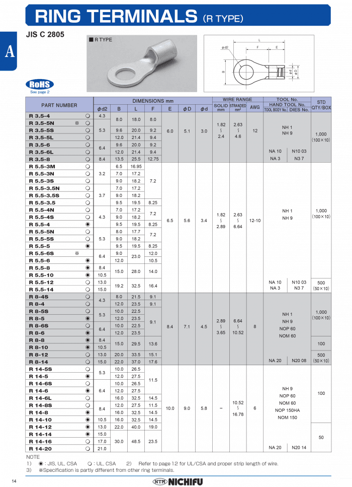 r8-5n r8-5s r8-5; cosse nichifu; nichifu r8-5n r8-5s r8-5; dau cot nichifu; cos nichifu r8-5n r8-5s r8-5; r8-5n r8-5s r8-5 nichifu; mua dau cot dien; nichifu nhat ban; cốt tròn nichifu r8-5n r8-5s r8-5; cos tròn nichifu r8-5n r8-5s r8-5; mua cos r8-5n r8-5s r8-5; cos tròn ring nichifu r8-5n r8-5s r8-5; mua cos tròn nichifu; cos tròn r nichifu; đầu cos tròn r nichifu; đầu cos tròn nichifu; mua cos nichifu nhật bản; cos r nichifu; đầu cos r trần; đầu cos nichifu r8-5n r8-5s r8-5; đầu cos nichifu r8-5n r8-5s r8-5; đầu cosse nichifu r8-5n r8-5s r8-5; đầu cốt nichifu r8-5n r8-5s r8-5; đầu cos r8-5n r8-5s r8-5 nichifu; đầu cốt tròn nichifu r8-5n; đầu cốt tròn nichifu r8-5n r8-5s r8-5; đầu cos tròn r8-5s nichifu; đầu cosse tròn r8-5s nichifu; đầu cos tròn r8-5 nichifu; đầu cosse tròn r8-5 nichifu; đầu cosse r8-5n r8-5s r8-5 nichifu; đầu cosse tròn r8-5n r8-5s r8-5 nichifu; r8-5n r8-5s r8-5