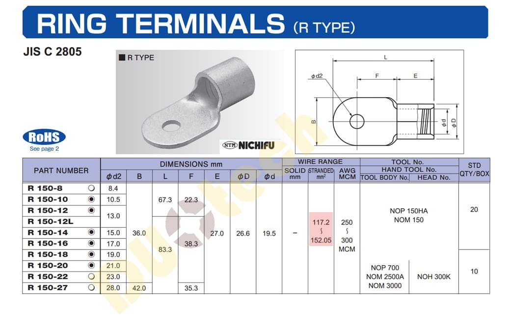 đầu cos nichifu r150-12; đầu cos tròn nichifu r150-12; đầu cosse tròn r150-12; đầu cos nichifu tròn r150-12; đầu cốt tròn r150-12; đầu cốt nichifu tròn r150-12; r150-12 nichifu ring terminals; nichifu r150-12 ring terminal; dau cos nichifu r150-12; dau cos tron nichifu r150-12; dau cosse tron r150-12; dau cos nichifu tron r150-12; dau cot tron r150-12; dau cot nichifu tron r150-12; r150-12 nichifu ring terminals; nichifu r150-12 ring terminal;