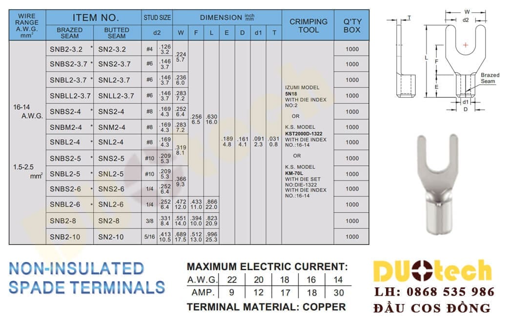 đầu cos chỉa y trần snb; cosse chỉa y trần đài loan; mua đầu cos y trần kst; đầu cos y trần snb 1.5mm; mua đầu cos chỉa snb 2.5mm