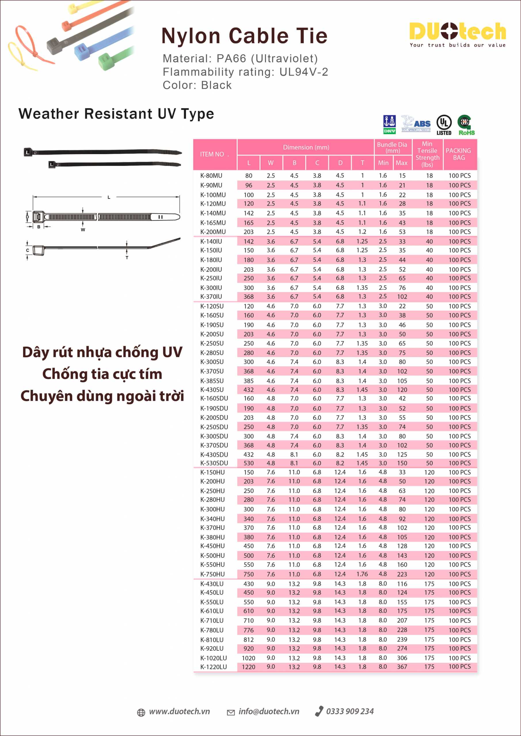 dây rút nhựa chống uv; dây rút nhựa dùng ngoài trời; dây rút chống tia cực tím; dây thít nhựa chống tia uv; mua dây rút nhựa chống uv; Dây thít lạt buộc nhựa chống UV tia cực tím Weather Resistant Nylon Cable Tie KST Đài Loan dùng ngoài trời K-200MU K-300IU K-200SU K-200HU K-250SU K-250SDU K-280SU K-300IU K-300SDU K-300HU K-370IU K-370SU K-370SDU K-430SU K-450HU K-500HU