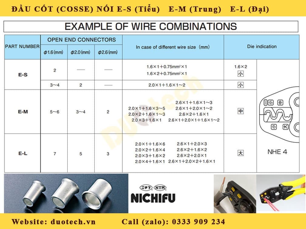 đầu cốt nối tiểu nichifu; đầu cốt nối trung nichifu; đầu cốt nối đại nichifu