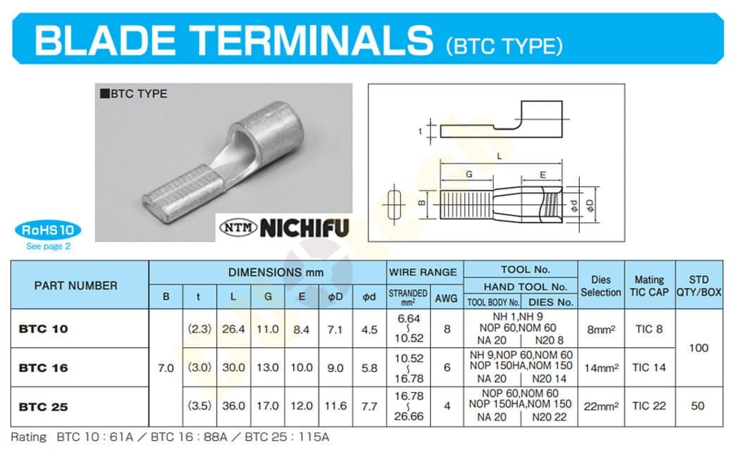 cosse-nichifu-btc-thong-so-duotech đầu cosse pin btc nichifu; đầu cosse pin đặc trần; đầu cos lưỡi dẹt btc nichifu; đầu cos lưỡi dẹt ptnb; đầu cos lưỡi dẹt ptnb10-12; đầu cosse pin type lug; non insulation terminals pin type lug 16 25 sqmm; pin type lug size 16 sqmm; pin type lug size 25 sqmm