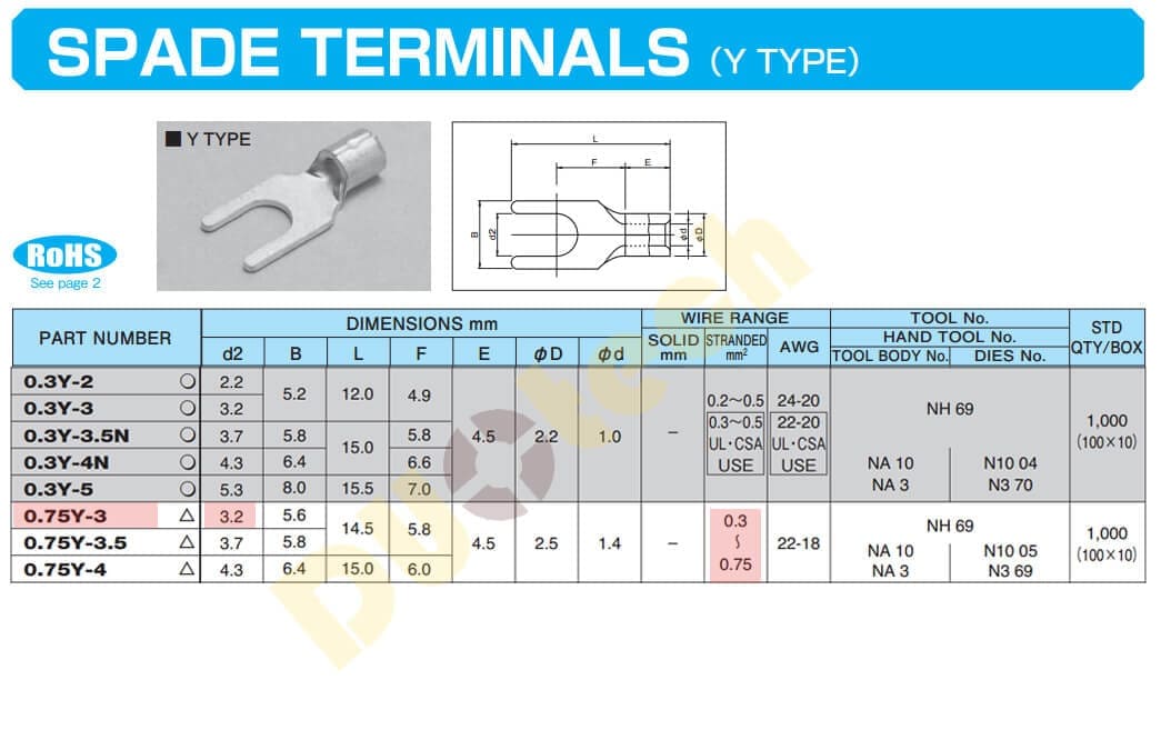 đầu cos nichifu 0.75y-3 0.75y-3.5 0.75y-4; nichifu 0.75y-3; dau cot nichifu 0.75y-3 0.75y-3.5 0.75y-4; cos nichifu 0.75y-3; 0.75y-3 nichifu; mua dau cot dien 0.75y-3 0.75y-3.5 0.75y-4; nichifu nhat ban; cốt chỉa y nichifu 0.75y-3; cos chỉa nichifu 0.75y-3; mua cos 0.75y-3; cos chỉa y nichifu 0.75y-3; mua cos y nichifu 0.75y-3 0.75y-3.5 0.75y-4; cos chia y nichifu 0.75y-3 0.75y-3.5 0.75y-4; đầu cos chỉa y nichifu 0.75y-3 0.75y-3.5 0.75y-4; đầu cos y nichifu 0.75y-3 0.75y-3.5 0.75y-4; mua cos nichifu nhật bản 0.75y-3 0.75y-3.5 0.75y-4; cos y nichifu; đầu cos y trần 0.75y-3 0.75y-3.5 0.75y-4; 0.75y-3; 0.75y-3.5; đầu cos 0.75y-3.5 nichifu; đầu cosse0,75y-3 0,75y-3.5 0,75y-4 nichifu; đầu cos 0.75-3 nichifu; đầu cosse 0,75-3 nichifu; đầu cos 0.75y-4 nichifu; đầu cosse 0,75y-4 nichifu; đầu cos nichifu 0.75y-3 0.75y-3.5 0.75y-4;