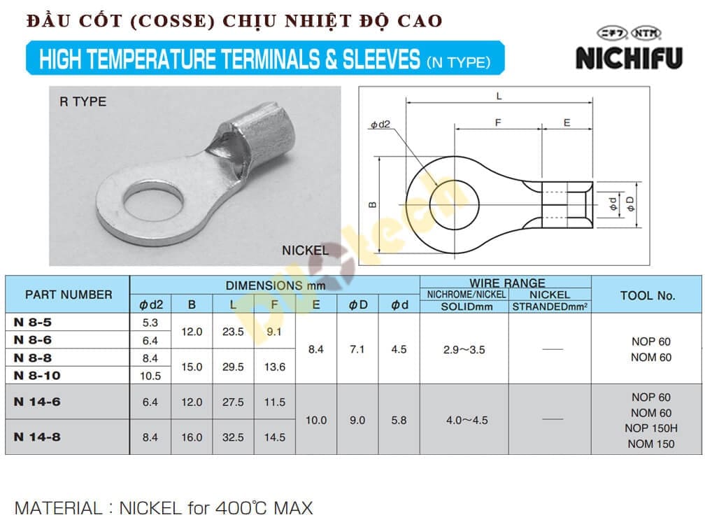 đầu cos chịu nhiệt; đầu cốt chịu nhiệt độ cao; đầu cosse chịu nhiệt nichifu; đầu cosse chịu nhiệt nichifu; đầu cốt chịu nhiệt nichifu; đầu cốt chịu nhiệt; đầu cos nickel nichifu; cosse nickel nichifu;; ニチフ 耐熱端子 丸形 ニチフ端子工業 ニチフ 裸圧着端子; 丸形端子; 二ツ穴端子; 角形二ツ穴端子; ブレーカー用端子; 角先開形端子; 棒状形端子; 板状形端子; 直線突合わせ用スリーブ; 直線重ね合わせ用スリーブ; 終端重ねあわせ用スリーブ (大-中-小); 耐熱端子 丸形; 環境配慮形絶縁付端子; 丸形端子; 角先開形端子; 板状形端子; 直線突合わせ用スリーブ; 圧着工具; 絶縁被覆付圧着端子 閉端接続子; フェルール形端子; 絶縁被覆付平形接続端子