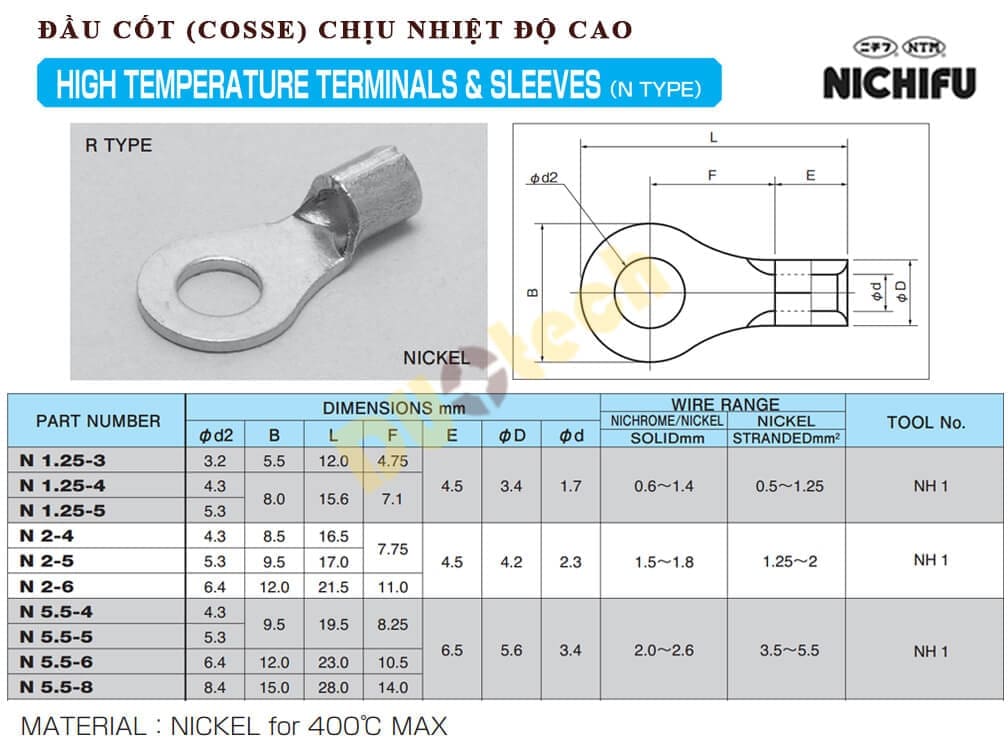 đầu cos chịu nhiệt; đầu cốt chịu nhiệt độ cao; đầu cosse chịu nhiệt nichifu; đầu cosse chịu nhiệt nichifu; đầu cốt chịu nhiệt nichifu; đầu cốt chịu nhiệt; đầu cos nickel nichifu; cosse nickel nichifu;; ニチフ 耐熱端子 丸形 ニチフ端子工業 ニチフ 裸圧着端子; 丸形端子; 二ツ穴端子; 角形二ツ穴端子; ブレーカー用端子; 角先開形端子; 棒状形端子; 板状形端子; 直線突合わせ用スリーブ; 直線重ね合わせ用スリーブ; 終端重ねあわせ用スリーブ (大-中-小); 耐熱端子 丸形; 環境配慮形絶縁付端子; 丸形端子; 角先開形端子; 板状形端子; 直線突合わせ用スリーブ; 圧着工具; 絶縁被覆付圧着端子 閉端接続子; フェルール形端子; 絶縁被覆付平形接続端子