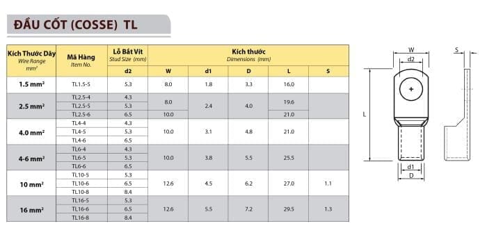 tl16-5; tl16-6; tl16-8; đầu cos tl16-5; đầu cos tl16-6; đầu cos tl16-8; tl 16-5; tl 16-6; tl 16-8; đầu cos tl16-5; đầu cos tl16-6; đầu cos tl16-8đầu cốt sc; đầu cốt đồng sc; đầu cosse bít sc; đầu cos sc; đầu cos đồng sc; đầu cos bít sc; tlug thái lan; đầu cốt thái lan; cosse thái lan; cosse kst đài loan; ks –taiwan; k.s terminal; đầu cos k.s; đầu cốt kst; đầu cos t-lug; đầu cosse t-lug; đầu cốt tlug; đầu cos t.lug; đầu cốt điện tlug; đầu cốt đồng tlug; kst đài loan; duotech; duogroup; duo tech; duo group; công ty tnhh kỹ thuật duo; duotech.vn; duogroup.vn; duo channel; duo new; v-terminal; cos sc v-terminal; dau cos sc v terminal; v-terminal viet nam;