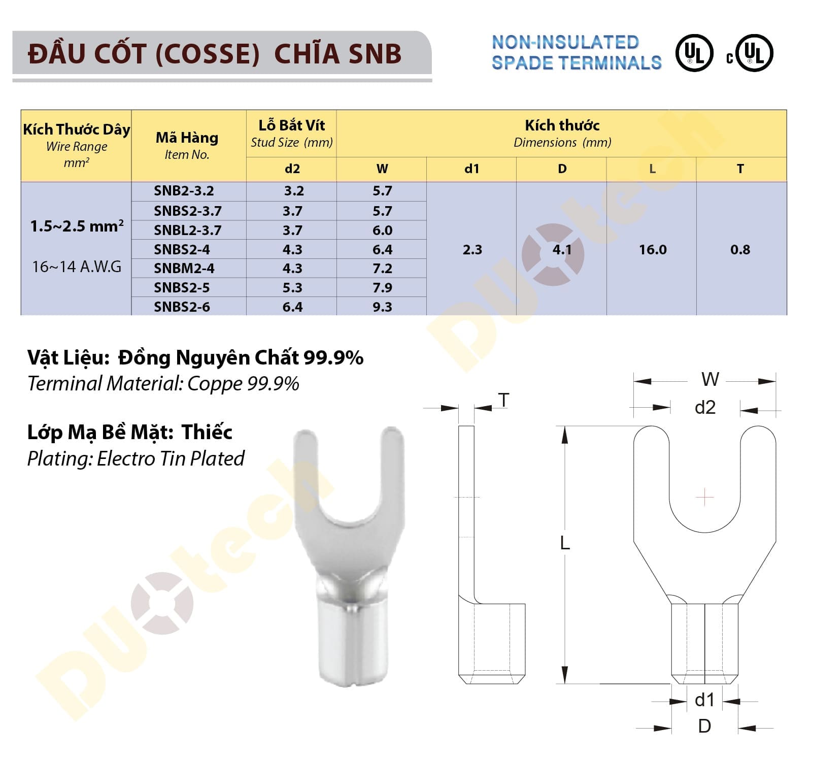 snbs2-3.7; đầu cosse chỉa trần snbs2-3.7; đầu cosse chỉa kst snbs2-3.7 dây 2.0mm2; đầu cos y càng cua snbs2-3.7; đầu cos càng cua kst snbs2-3.7 dây 2.5mm2; đầu cos chĩa y trần 1.5mm2; đầu cos chĩa y trần cho dây 1.5mm2 2.5mm2; cosse kst đài loan; ks –taiwan; đầu cốt kst; duotech; duogroup; duo tech; duo group; công ty tnhh kỹ thuật duo; duotech.vn; duogroup.vn; duo channel; duo new; v-terminal; cos sc v-terminal; dau cos sc v terminal; v-terminal viet nam; dau cos chu y snbs2-3.7; dau cos cang cua snbs2-3.7; dau cosse chia y tran snbs2-3.7; dau cos chu y dai loan snbs2-3.7; dau cos y loai day snbs2-3.7;
