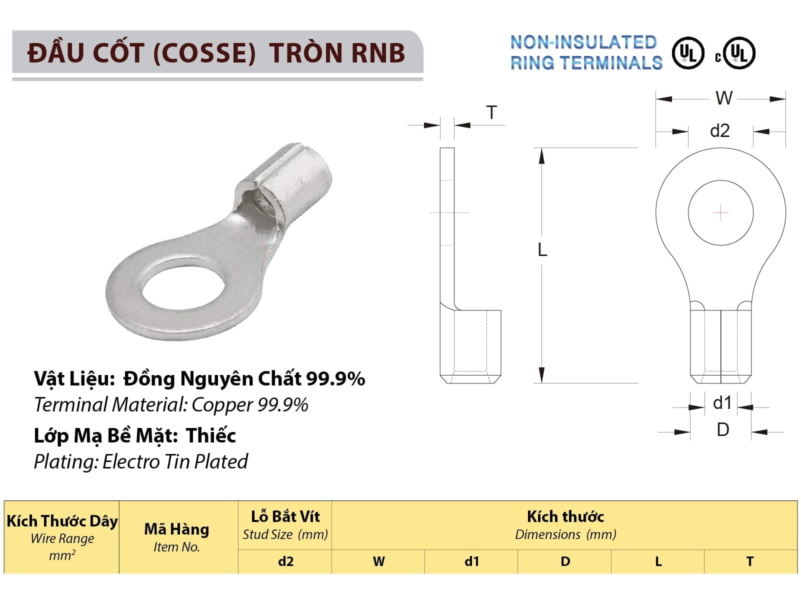 kst đài loan; ks – taiwan; dau cot kst; k.s terminals; duotech; duogroup; duo tech; duo group; công ty tnhh kỹ thuật duo; duotech.vn; duogroup.vn; duo channel; duo new; v-terminal; đầu cos v-terminal; v-terminal viet nam; v-terminals; đầu cos tròn v-terminasl; v-terminals viet nam;