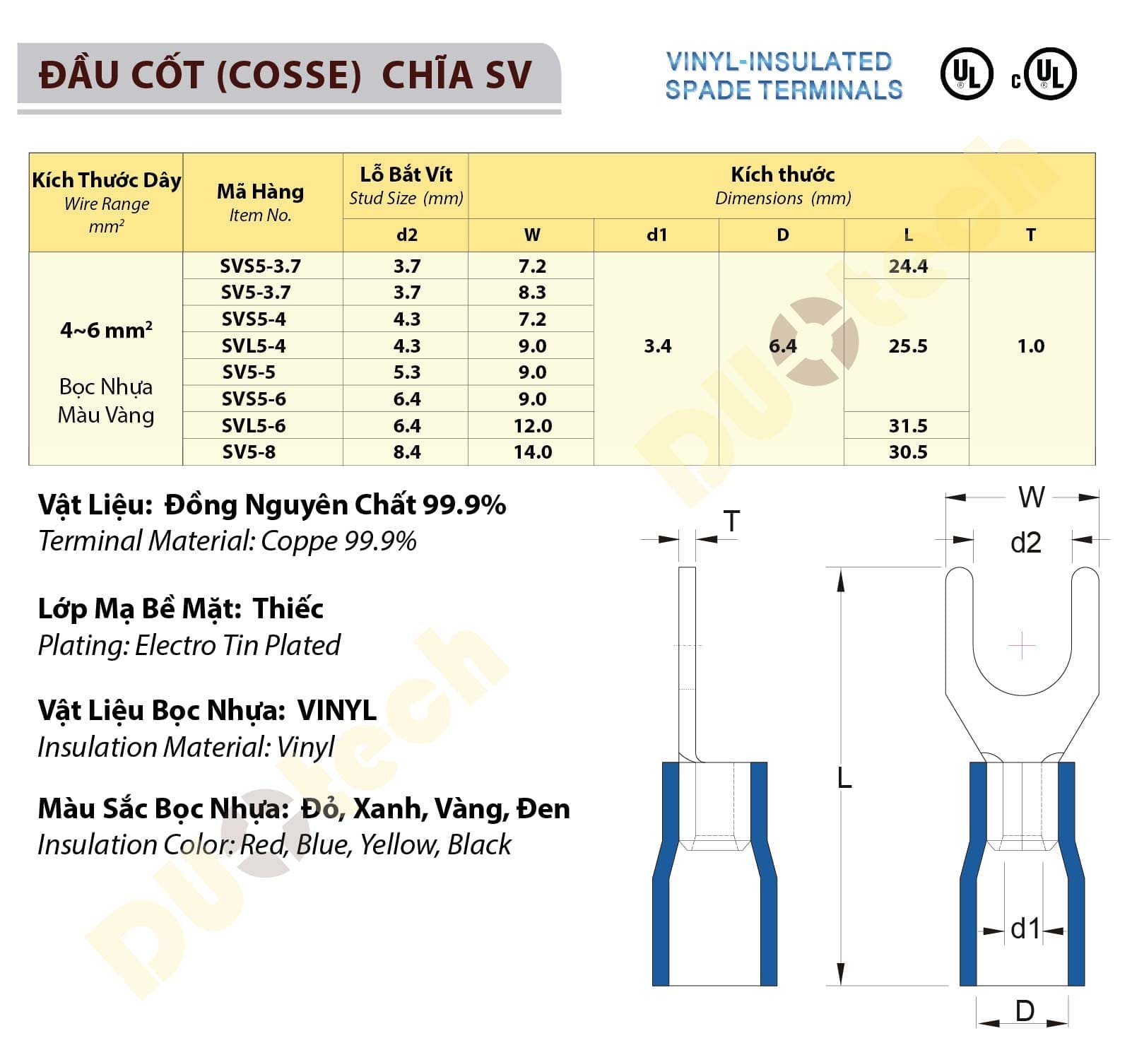 đầu_cos xịn ; cố y 4.0 ; cốt y 6.0mm; cốt y dây 6 mm2 ; cos chữ y 4.0 ; cos chữ y_6.0 ; cos chữ y 6.0; cosse kst đài loan; ks –taiwan