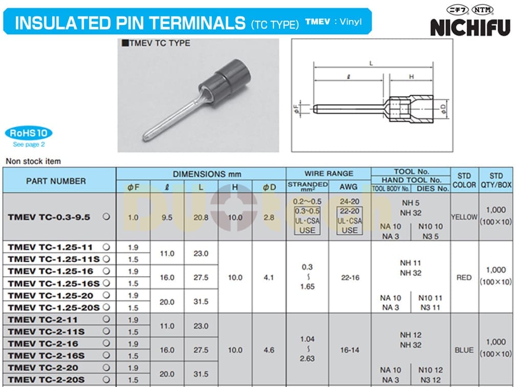 đầu cos tmev nichifu tc pin đặc có bọc nhựa đầu cos tmev nichifu; đầu cos pin đặc có bọc nhựa; tmev tc-1.25-11; tmev tc-1.25-11s; tmev tc-1.25-16; tmev tc-1.25-16s; tmev tc-1.25-20; tmev tc-1.25-20s; tmev tc-2-11; tmev tc-2-11s; tmev tc-2-16; tmev tc-2-16s; tmev tc-2-20; tmev tc-2-20s; tmev tc-3.5-11s; tmev tc-5.5-11;