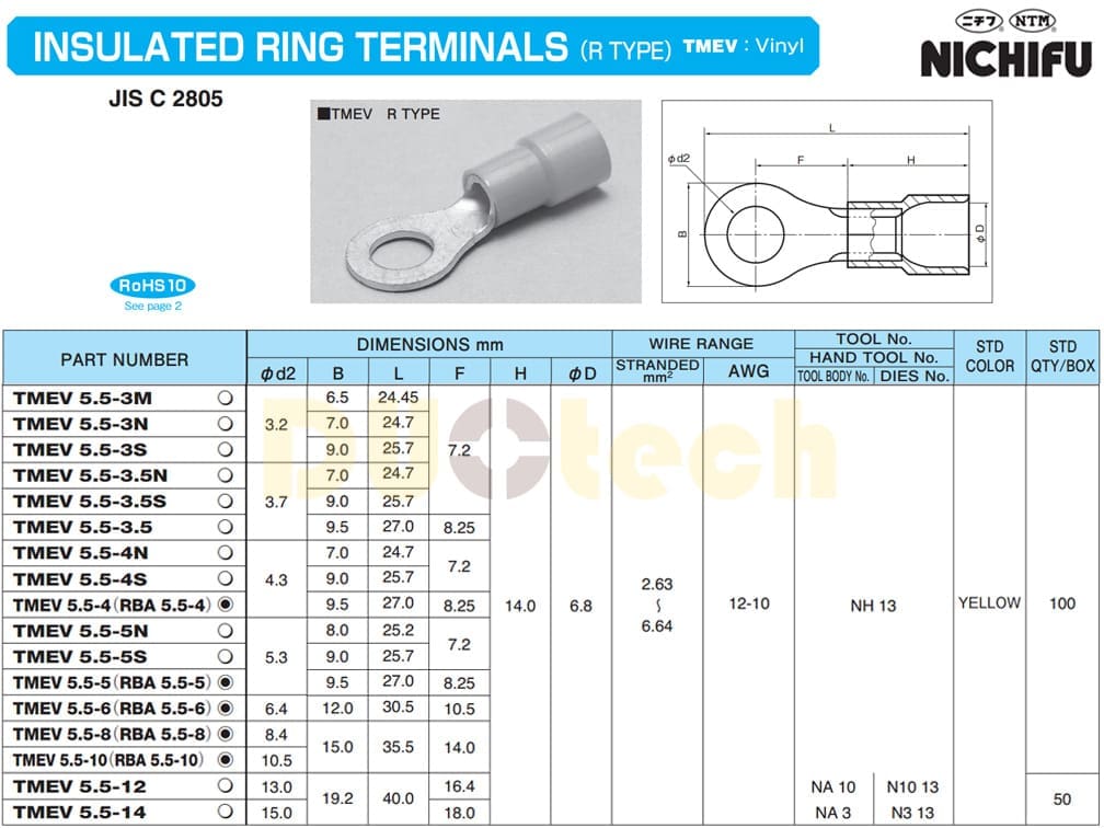 đầu cos tmev nichifu; đầu cos tròn nichifu bọc nhựa; tmev 0.3-2; tmev 0.3-3; tmev 0.3-3n; tmev 0.3-3.5; tmev 0.3-4; tmev 0.3-5; tmev 1.25-2; tmev 1.25-2s; tmev 1.25-3（rba 1.25-3）; tmev 1.25-3n; tmev 1.25-3s; tmev 1.25-3.5n; tmev 1.25-3.5s; tmev 1.25-3.5（rba 1.25-3.5）; tmev 1.25-3.5m; tmev 1.25-3.5l; tmev 1.25-4m; tmev 1.25-4（rba 1.25-4）; tmev 1.25-5（rba 1.25-5）; tmev 1.25-6; tmev 1.25-8; tmev 1.25-10; tmev 2-2; tmev 2-3n; tmev 2-3s; tmev 2-3; tmev 2-3.5n; tmev 2-3.5ns; tmev 2-3.5（rba 2-3.5）; tmev 2-3.5s; tmev 2-3.5m; tmev 2-4s; tmev 2-4m; tmev 2-4（rba 2-4）; tmev 2-5m; tmev 2-5（rba 2-5）; tmev 2-6（rba 2-6）; tmev 2-8（rba 2-8）; tmev 2-10; tmev 2-12; tmev 3.5-4; tmev 3.5-5s; tmev 3.5-5l; tmev 3.5-6l; tmev 3.5-8; tmev 5.5-3m; tmev 5.5-3n; tmev 5.5-3s; tmev 5.5-3.5n; tmev 5.5-3.5s; tmev 5.5-3.5; tmev 5.5-4n; tmev 5.5-4s; tmev 5.5-4（rba 5.5-4）; tmev 5.5-5n; tmev 5.5-5s; tmev 5.5-5（rba 5.5-5）; tmev 5.5-6（rba 5.5-6）; tmev 5.5-8（rba 5.5-8）; tmev 5.5-10（rba 5.5-10）; tmev 5.5-12; tmev 5.5-14;