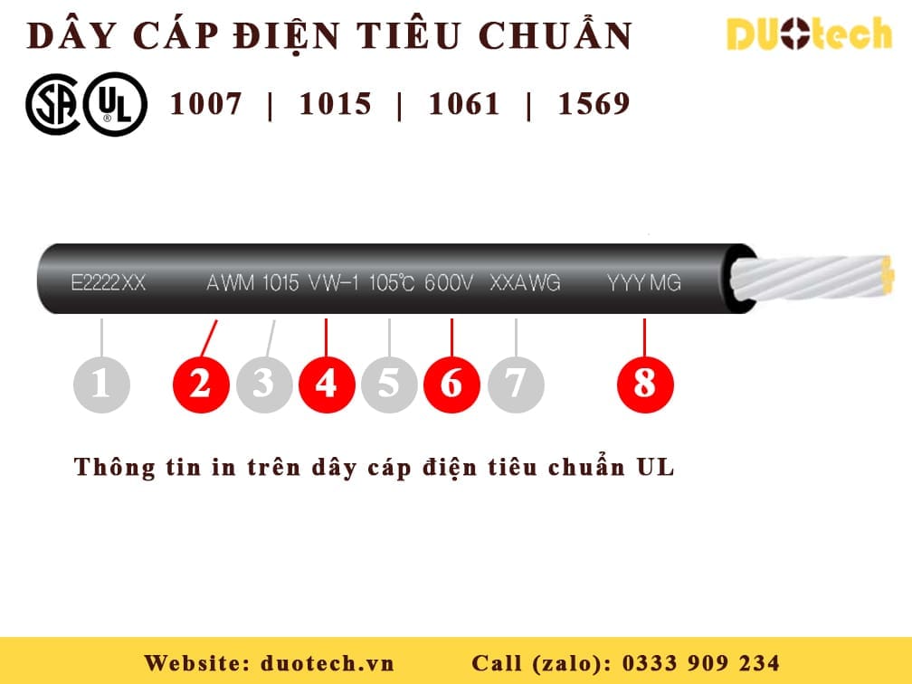 day-cap-dien-tieu-chuan-ul1007-ul015-ul1061-ul1569-ul758-ul1581-vw-1-ft1-80oC-90oC-105oC-300V-600V-duotech.vn Myungbo Jhosin Wonderful Yajufang Green Hung Yih Esperer UL cUL E497461 E232407 E77981 E150612 E468199 E303539 E513034