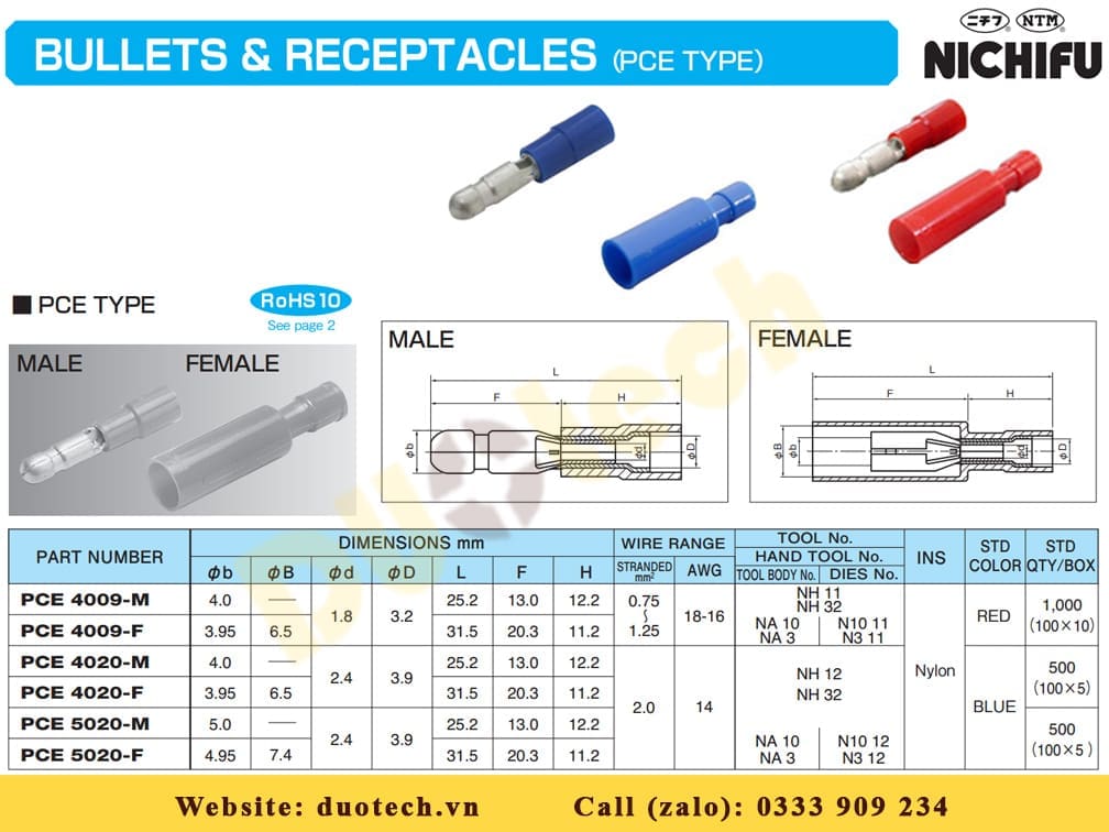 nichifu-pce4009-m-pce4009-f pc 2005-m 2005-f nichifu; đầu cos pc2005-m 2005-f nichifu; pc 4009-m pc4009-f nichifu; đầu cos pc4020-m pc4020-f nichifu; pce 4009-m pce4009-f nichifu; đầu cos pce4009-m pce4009-f nichifu; pce 4020-m pce4020-f nichifu; đầu cos pce4020-m pce4020-f nichifu; pc4020-m-wp pc4020-f-wp nichifu; đầu cos pc4009-m-wp pc4009-f-wp nichifu; cos đực cái dòng pc nichifu; đầu cos đực cái pc2005; đầu cos đực cái pc4009; đầu cos đực cái pc4020; đầu cos đực cái pc2005 nichifu; đầu cốt đực cái pc2005 nichifu; đầu cos đực pc2005-m nichifu; đầu cos đực pc 2005-m nichifu; đầu cos cái pc2005-f nichifu; đầu cos đực cái pc4009 nichifu; đầu cốt đực cái pc4009 nichifu; đầu cos đực pc 4009-m nichifu; đầu cos đực pc4009-m nichifu; cos nối nhanh pc4009 nichifu; cos pc4009-m pc4009-f male female; đầu cos đực cái pc4020 nichifu; đầu cos đực pc4020-m nichifu; đầu cos cái pc4020-f nichifu; cos nối nhanh pc4020 nichifu; cos pc4020 male female; bullets & receptacles pc2005 pc4009 pc4020