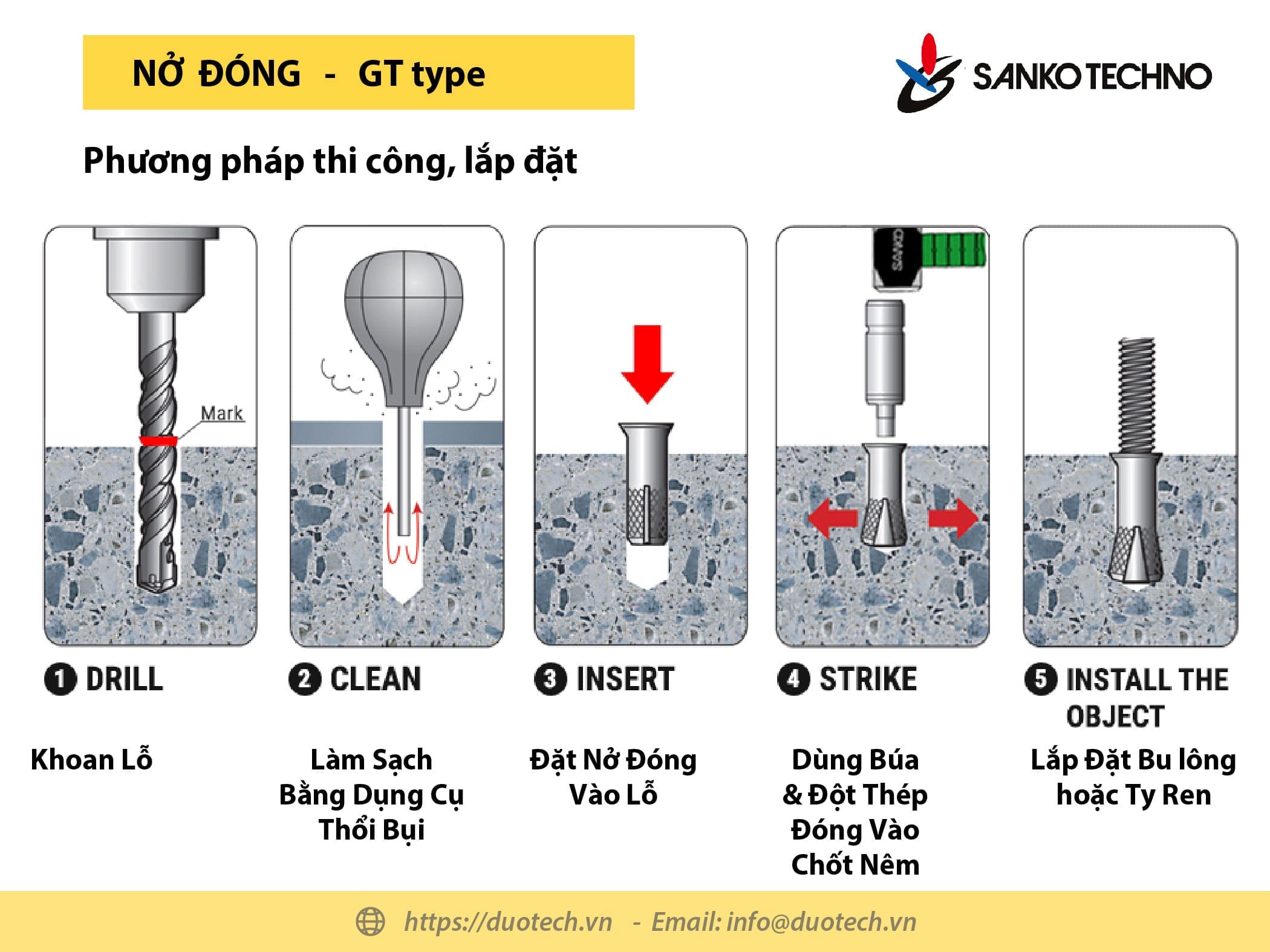 SANKO TECHNO FASTEM – サンコーファステム GT タイプ サンコ ドロップインアンカー (リップ付きduotech; duogroup; duo tech; duo group; công ty tnhh kỹ thuật duo; công ty duo; cong ty duo; cong ty tnhh ky thuat duo; duo technology company limited; duotech vietnam; duotech.vn; duogroup.vn; duo channel; duo new; v-terminal; v-terminals; v terminals viet nam việt nam vietnam