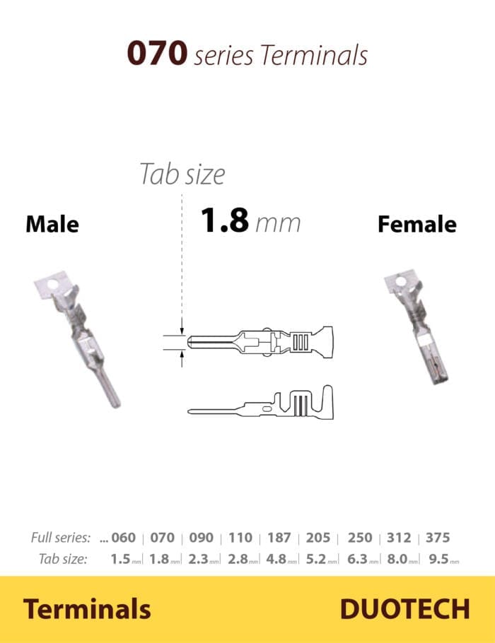 cos 1.8mm cho jack nối dây điện; cos 070 cho jack nối dây điện; cos 1.8mm cho giắc nối dây điện; cos 1.8mm cho rắc nối dây điện; cos 070 cho jack nối dây điện; terminals 070 cho jack nối dây điện; chân kim pin 1.8mm; chân kim pin tab size 070; đầu cos ghim 1.8mm; đầu cos ghim 070; cos 1.8mm cho vỏ nhựa housing nối dây điện; đầu cos 070 cho jack nối dây điện; cos 1.8mm cho connector nối dây điện; đầu cos 1.8mm cho rắc nối dây điện; terminal 070 cho connector nối dây điện; terminals 070 cho jack nối dây điện; terminal chân kim pin 1.8mm; chân kim pin tab size 070 terminals; đầu cos ghim 1.8mm dạng cuộn; đầu cos ghim 070 dạng cuộn; đầu cos cosse terminals dạng cuộn chain terminals on reel cho máy tự động và housing connector jack kết nối đực cái wire to wire to board jst molex te amp delphi deutsch hirose hrs hu lane jae jst ket kst k.s kum sumitomo aptiv phoenix yazaki bosch anderson hxh hongxing yeonho cho dây chuyền nhà máy gia công dây điện wire hareness sản xuất
