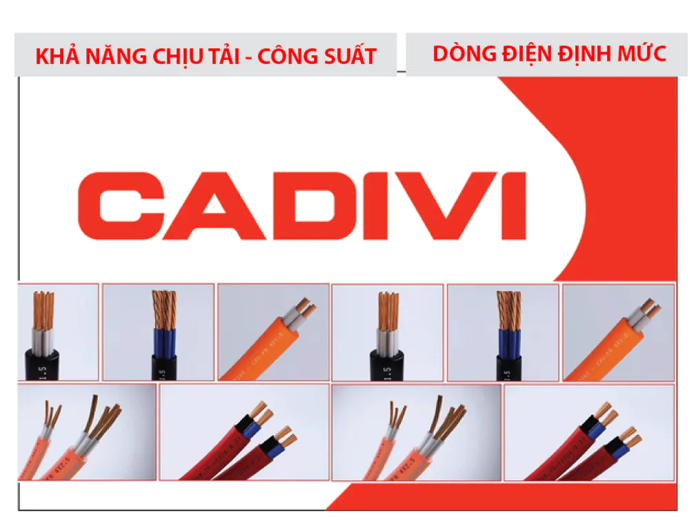 bang-tra-chon-tiet-dien-day-dan-theo-dong-dien-va-cong-suat chọn dây dẫn theo dòng điện; chọn tiết diện theo dòng điện; chọn dây dẫn theo công suất; chọn tiết diện theo công suất; bảng tra tiết diện theo công suất; bảng tra tiết diện dây dẫn theo công suất; bảng chọn tiết diện theo dòng điện; bảng chọn tiết diện dây dẫn theo dòng điện;