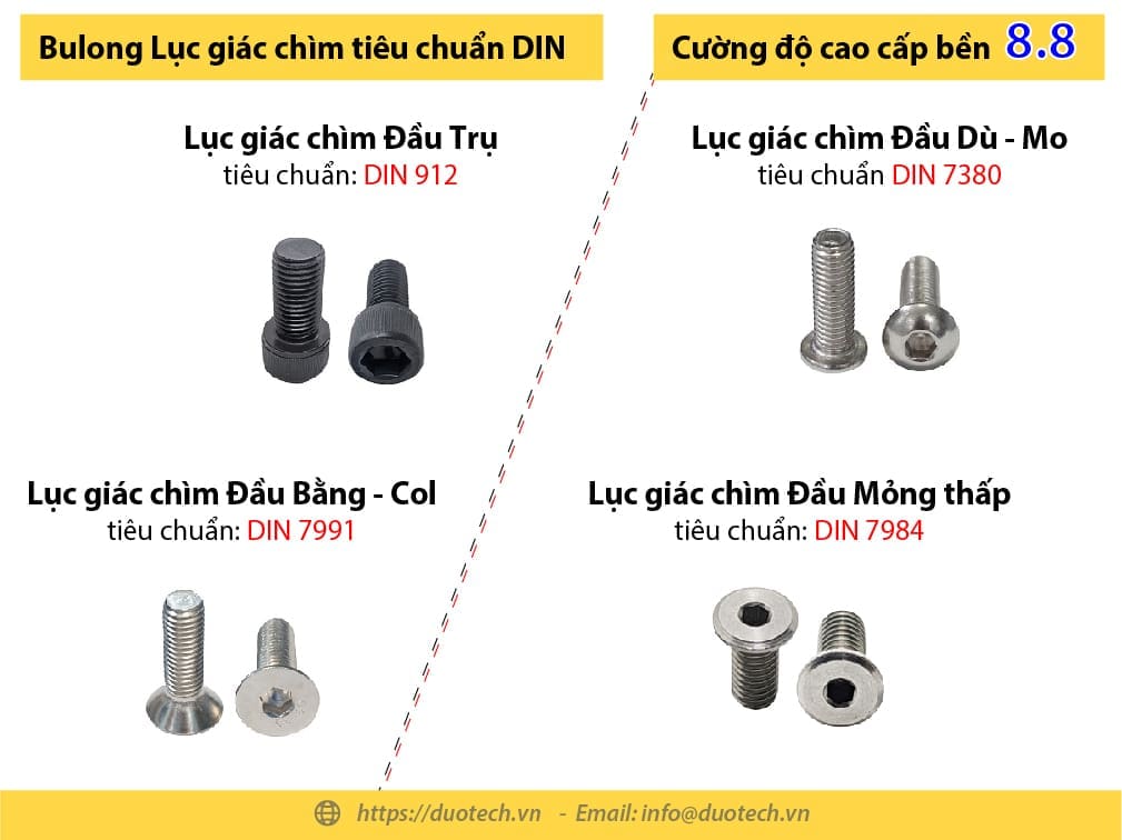 bulong lục giác chìm tiêu chuẩn din; bu lông lục giác chìm tiêu chuẩn din; lục giác chìm đầu trụ din912; bulong lục giác chìm đầu trụ din912; lục giác chìm đầu bằng din7991; bulong lục giác chìm đầu bằng din7991; lục giác chìm đầu dù din7380; bulong lục giác chìm đầu dù din7380; lục giác chìm đầu mỏng din7984; bulong lục giác chìm đầu mỏng din7984; bulong lục giác chìm đầu trụ tiêu chuẩn din912; bulong lục giác chìm đầu bằng tiêu chuẩn din7991; bulong lục giác chìm đầu dù tiêu chuẩn din7380; bulong lục giác chìm đầu mỏng tiêu chuẩn din7984; bulong cấp bền 8.8 lục giác chìm đầu trụ tiêu chuẩn din912; bulong cấp bền 8.8 lục giác chìm đầu bằng tiêu chuẩn din7991; bulong cấp bền 8.8 lục giác chìm đầu dù tiêu chuẩn din7380; bulong cấp bền 8.8 lục giác chìm đầu mỏng tiêu chuẩn din7984;