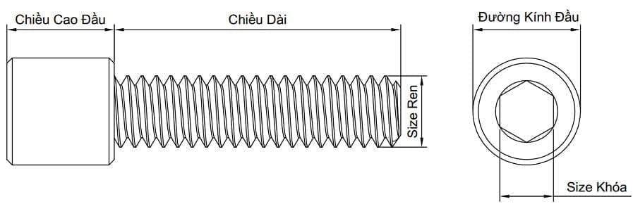 luc-giac-chim-dau-tru-din912.png